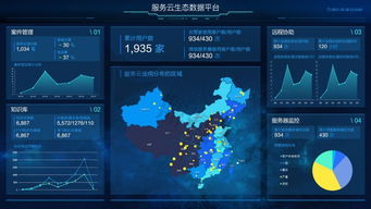 AI與工業互聯網雙核驅動，鼎捷數據服務賦能企業智能化轉型